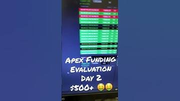 Apex Trader Funding Evaluation Day 2 #nasdaq #trading #scalptrader #stockmarket #apextrader