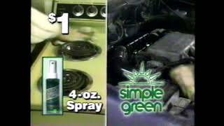 1990 True Value Hardware "Relax, look at what a $1 will buy" TV Commercial