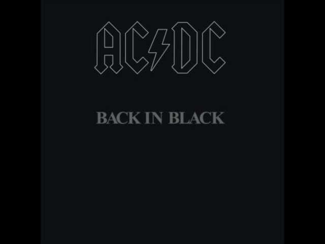 AC/DC Back in black Backing Track (with vocals) class=