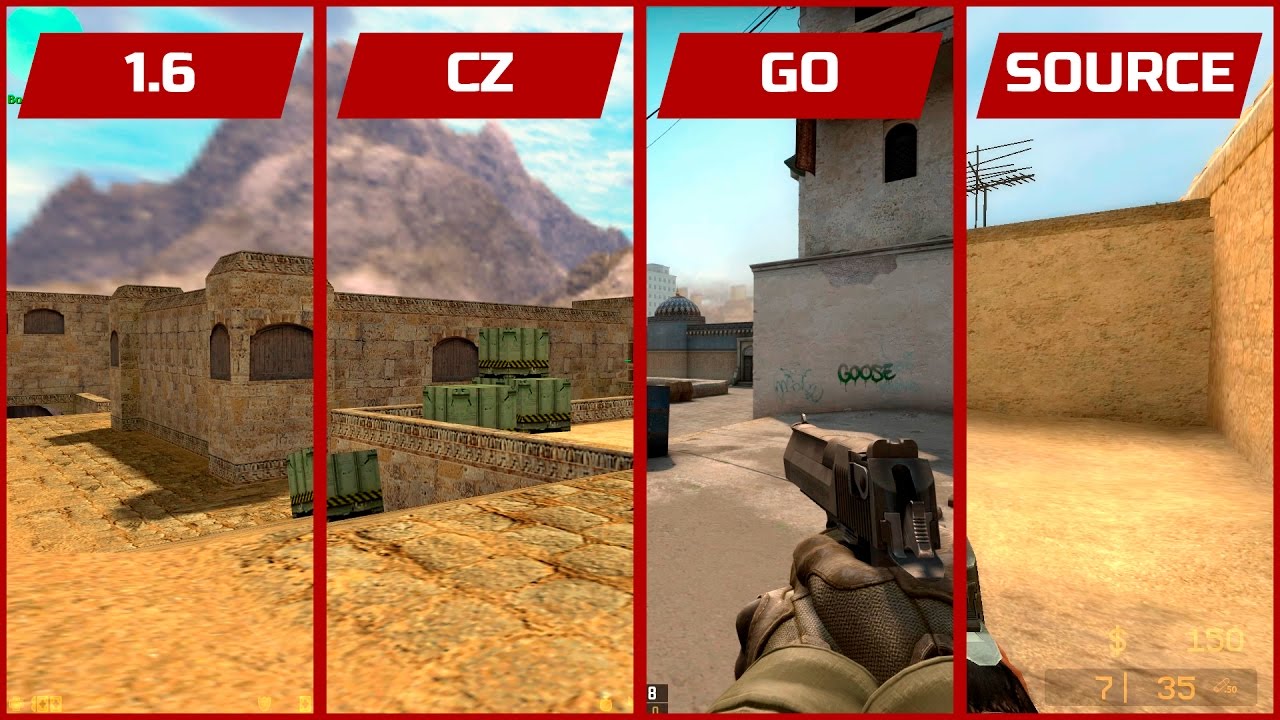 Success History of Counter-Strike история игрушек