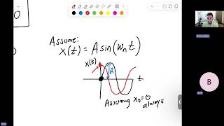 Vibrations: Spring-Mass System (Part #2)