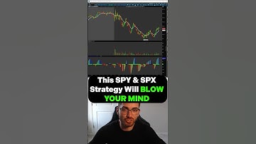This $SPY & SPX Strategy Will BLOW YOUR MIND #trading #daytrading #stockmarket #shorts