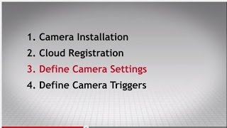 How To Install VUpoint IP Camera - FR