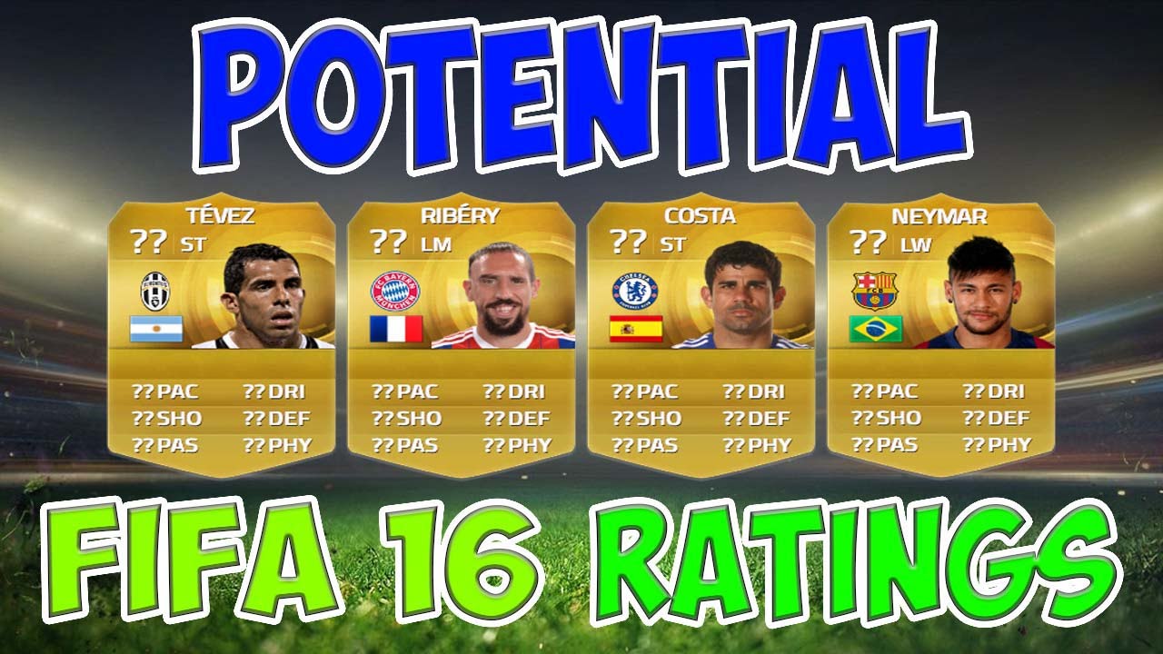 FIFA 16 POTENTIAL PLAYER RATINGS! - TEVEZ, RIBERY, COSTA AND NEYMAR | EPISODE 2!