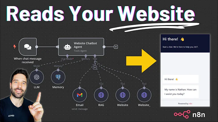 Step-by-Step: Build an n8n Website Chatbot That Reads Your Site