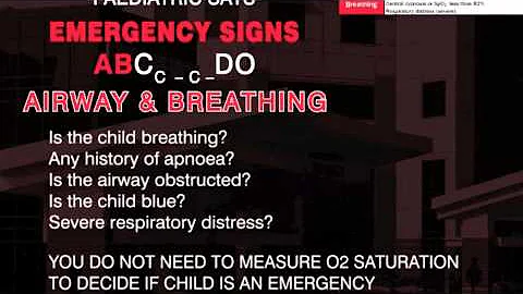 Chapter 3.1 Emergency signs