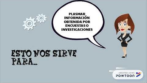 ANALISIS DE DATOS CATEGORICOS