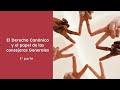 El Derecho Canónico y el papel de las consejeras Generales - 1a parte
