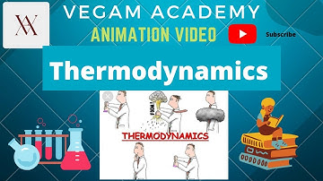 THERMODYNAMICS CLASS 11 || Revision Ncert