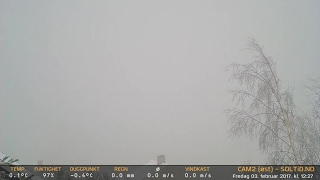 Timelapse Cam 2 - 3. februar 2017