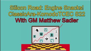 Silicon Road: Engine Snacks! And the little rook said \