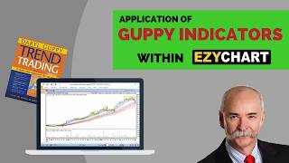 Guppy Indicators within EzyChart
