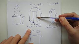 Área y volumen de un cubo, cilindro, paralelepípedo y prisma regular.