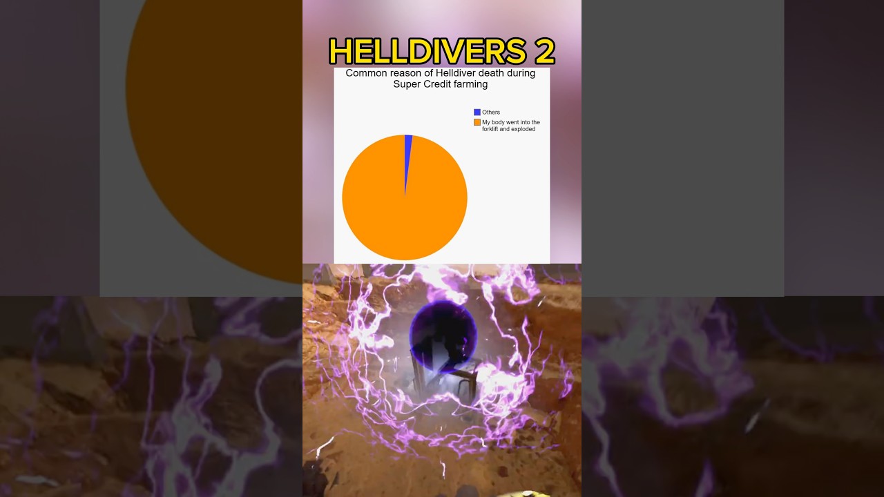 Most Common Death While Super Credit Farming - Helldivers 2