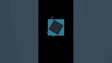 Pythagorean Theorem VISUAL Proof 🔺✨#shorts #mathshorts