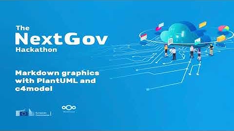 Markdown graphics with PlantUML and c4model