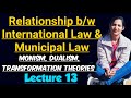 Relationship between International and Municipal Law |  Monism Dualism and Transformation theory