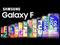 Evolution of Samsung Galaxy F Series