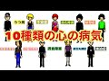 【代表的な心の病気10選】さくっと分かる！！｜メンタルヘルス｜うつ病｜双極性障害｜適応障害｜パニック症｜統合失調症｜摂食障害