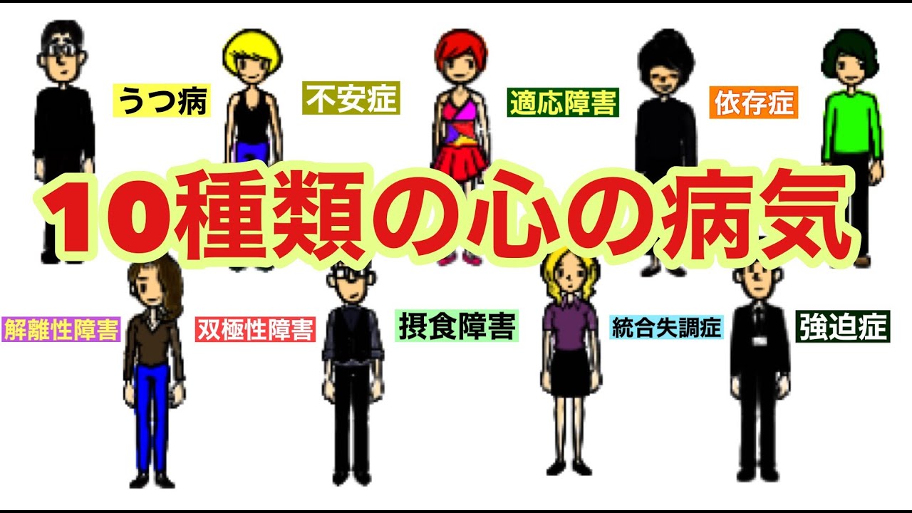 【代表的な心の病気10選】さくっと分かる！！｜メンタルヘルス｜うつ病｜双極性障害｜適応障害｜パニック症｜統合失調症｜摂食障害
