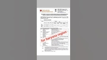 ESIC NOTIFICATION KEY POINTS