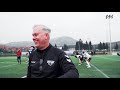 Panthers Wrocław Preseason Camp 2019