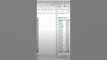 Excel to advance excel. #excel #advanceexcel #excelshortcuts #exceltricks