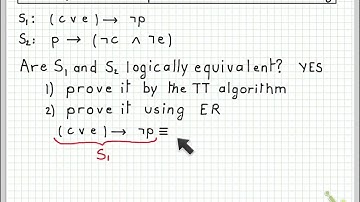Discrete Structures [Lecture 4 / Segment 3] - Propositional logic - Part 9/9
