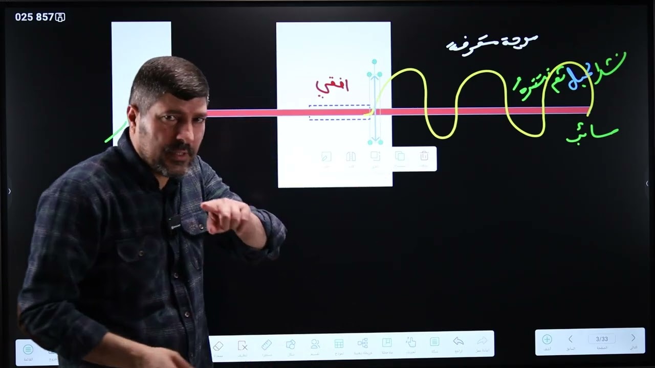 البصريات الفيزيائية( ف5)/ محاضرة 10/  فيزياء السادس العلمي 