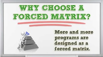 Truth About Matrices