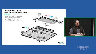 Famous 09   Connecting your Assets with Smart Manufacturing Wealth