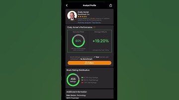 Top Analysts Predictions Of AMD Stock Over Next 12 Months! (Watch Till The End)