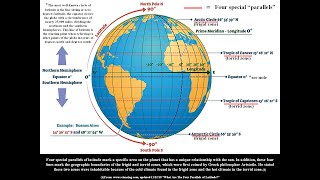Axel Heiberg Island (Part#1)