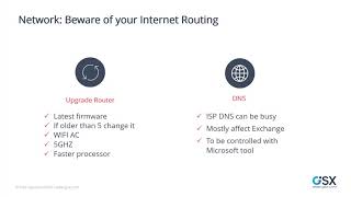 Top Tips to Optimize MS Teams Performance, Anywhere, Anytime (Short version)