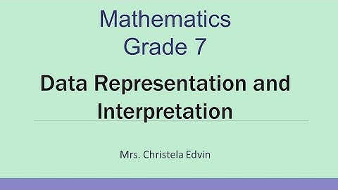 Data Representation and Interpretation (Bar Graphs) - Grade 7 - Chapter 26 - English medium