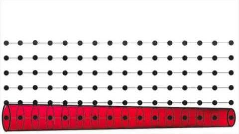 Numerical Simulation of an artery with compliance characteristics.