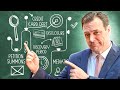 The Ultimate Legal Roadmap for Navigating Your Debt Collection Lawsuit