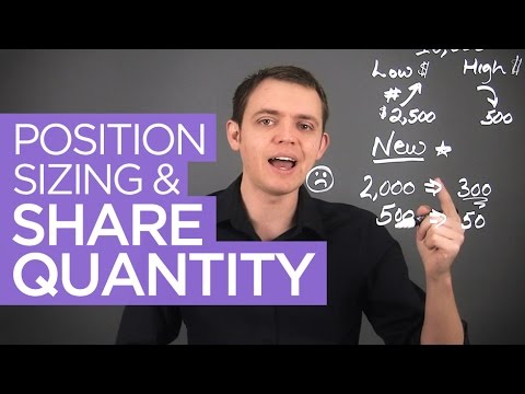 Video: How To Determine The Size Of The Share