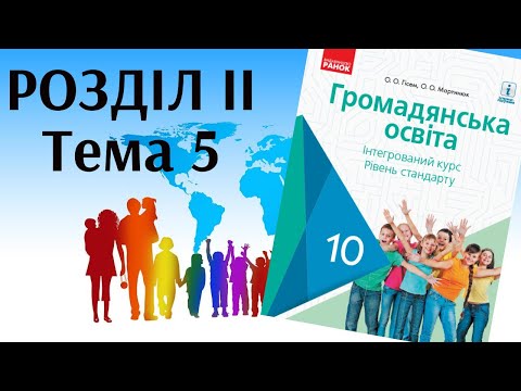 Civic education. Grade 10. Section 2. Topic 5. Human rights protection mechanisms