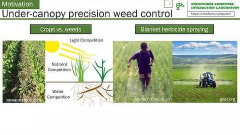 ICRA 2022 Presentation on Deep-CNN based Robotic Multi-Class Weed Control