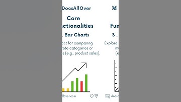 Matplotlib: Data Visualization in Python #datascience #python #matplotlib #machinelearning