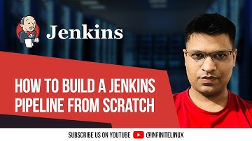 Creating a CI/CD pipeline using Jenkins & Terraform - Part 2