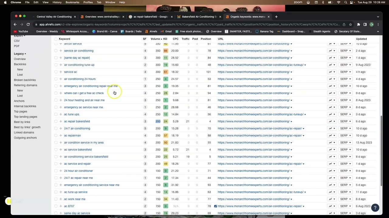 Central Valley Air Conditioning | ac repair bakersfield