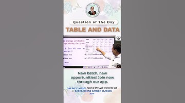 Table & Data Interpretation Question Solve | By Sagir Ahmad Sir | Sagir Ahmad Career Classes