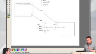 2014兄弟连高洛峰 PHP教程17 1 2 http协议和web本质2