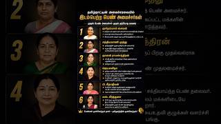 Current Affairs | 24 | தமிழ்நாடு அமைச்சரவையில் இடம் பெற்ற பெண் அமைச்சர்கள் இதோ | TN Ministry | #cm