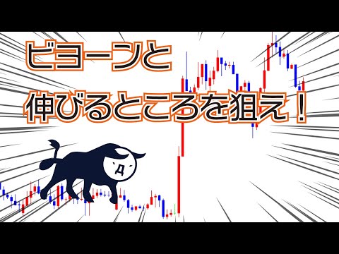 FXのブレイクアウトとだまし回避