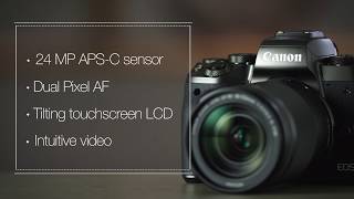 Product Overview: Canon EOS M5