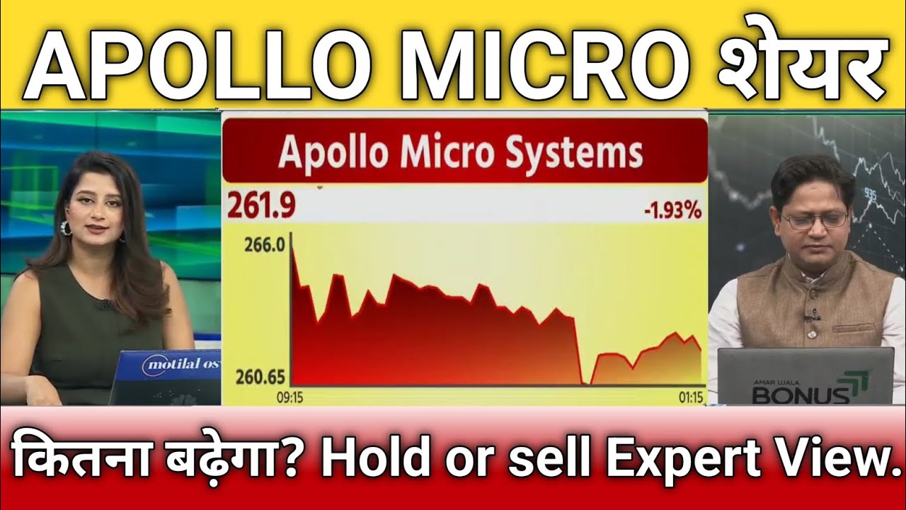 Apollo micro share latest news, apollo micro share target, apollo micro share anelysis 