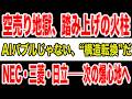 【緊急警報】空売り地獄、踏み上げの火柱──“AIバブル”じゃない、構造転換が始まった!NEC・三菱・日立、次の爆発ゾーン突入!